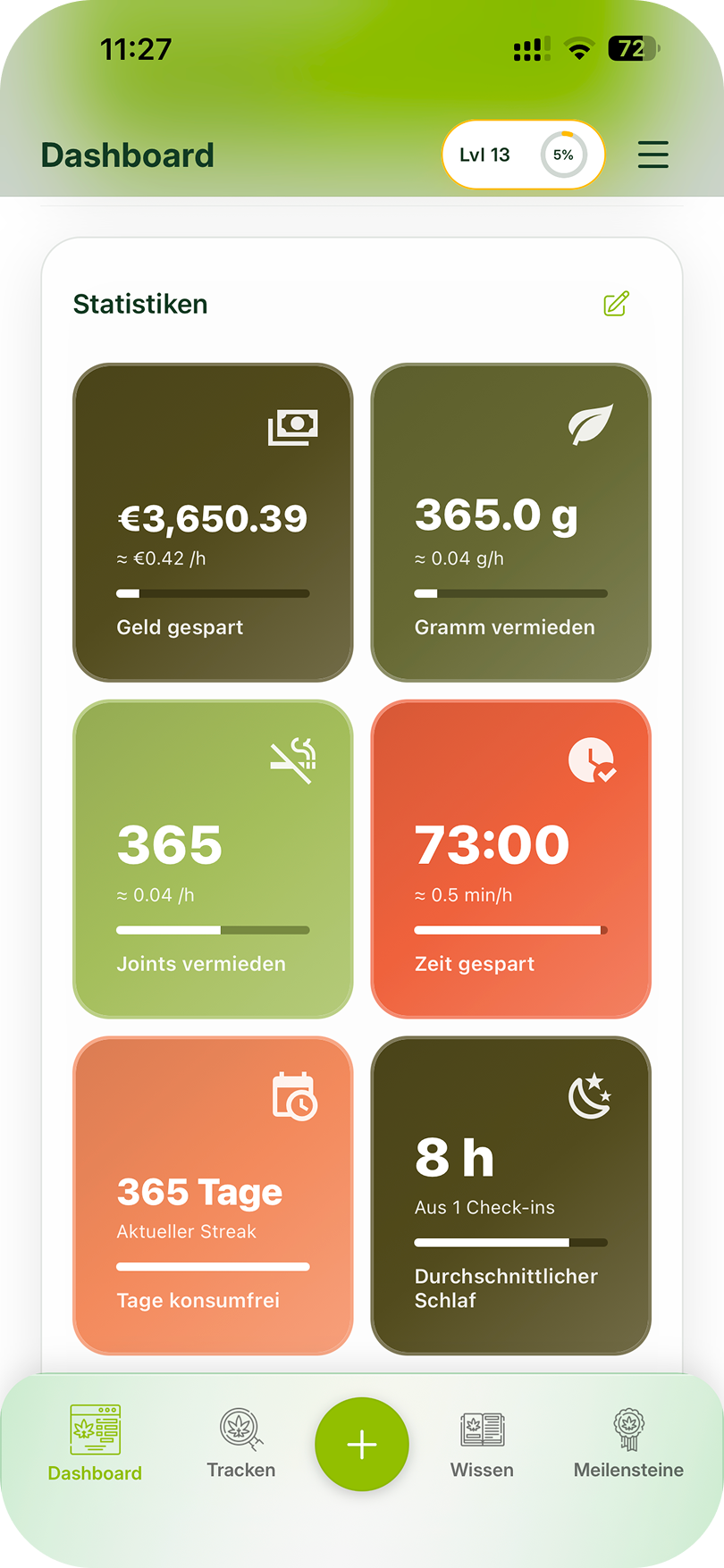 Hazeless Statistiken